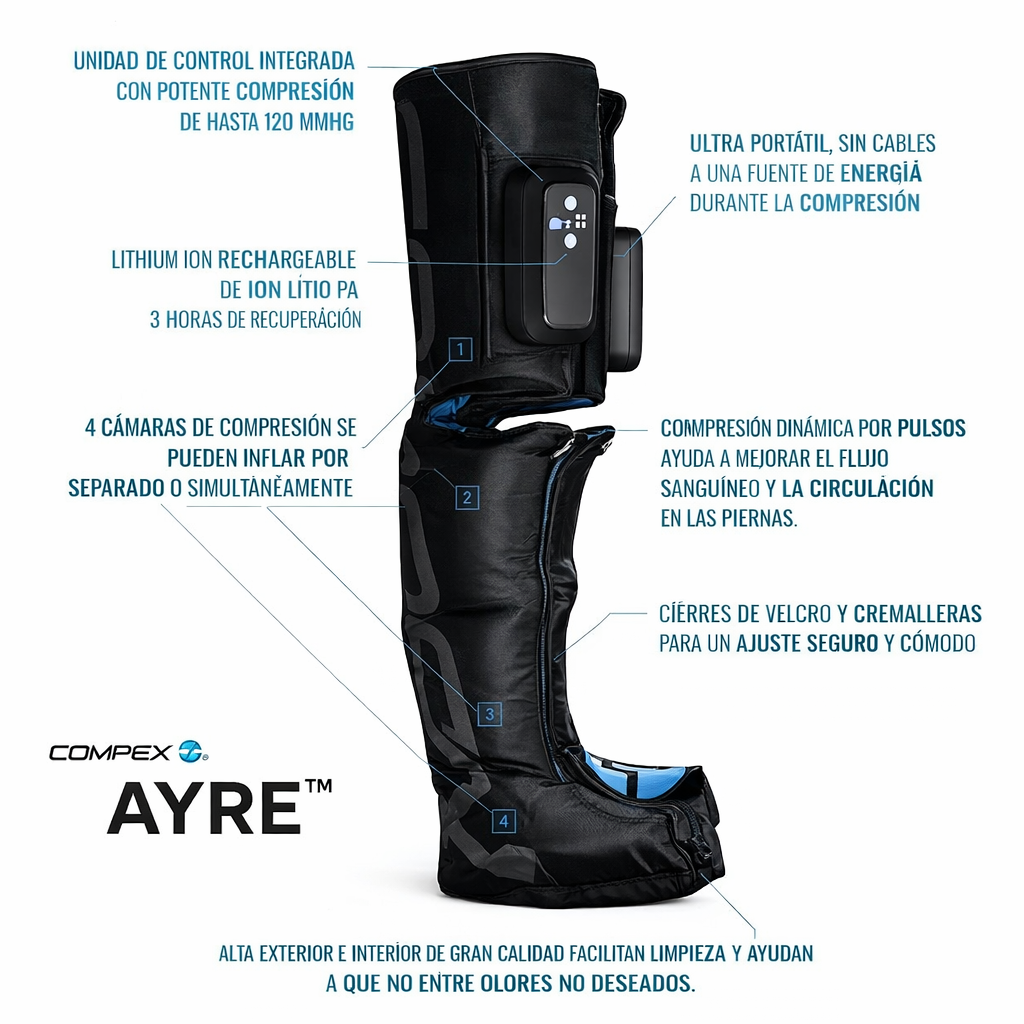 Botas de compresión total COMPEX AYRE (presoterapia)