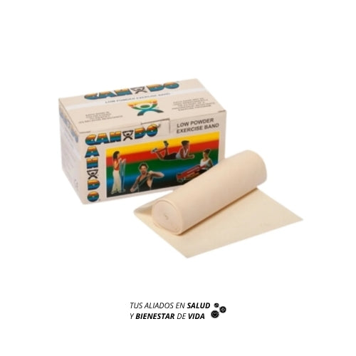 Banda de resistencia abierta CANDO