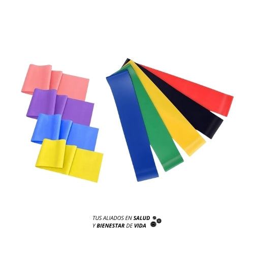 Bandas abiertas y cerradas